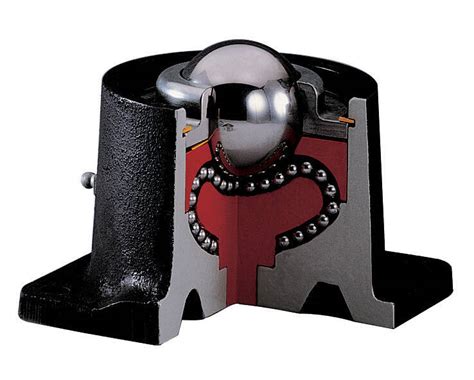 bille de manutention forte charge|Bille de manutention : Bille de manutention acier, .